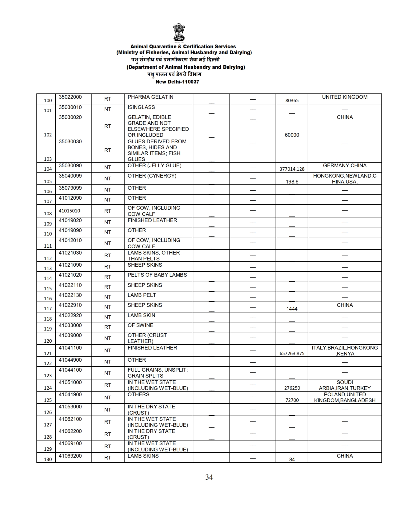 Annual Report 2022-23_034 images